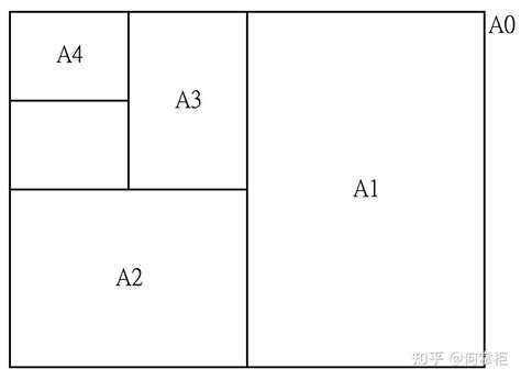 一般相框尺寸|标准相框尺寸：对于 A3 和 A4，帧 30x40 和 60x80、40x60 和。